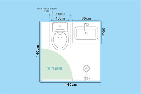 浴室小窗戶尺寸